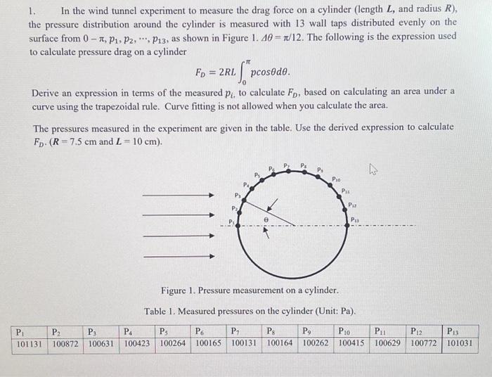 Solved 1. In the wind tunnel experiment to measure the drag