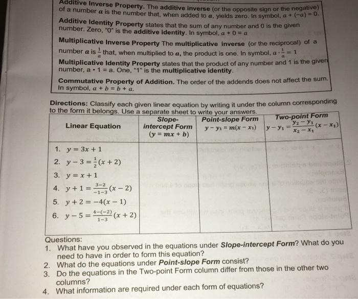 Solved MATHEMATICS• Finding the equation of a line• Solving | Chegg.com