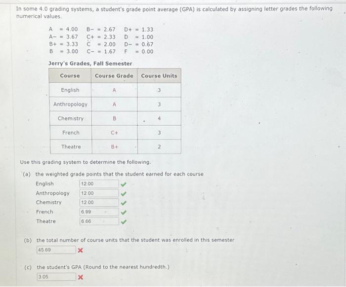 Solved In some 4.0 grading systems, a student's grade point | Chegg.com