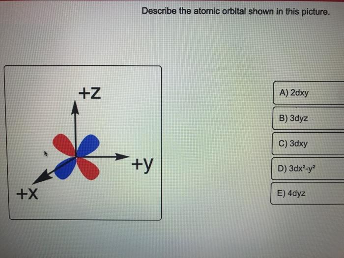 Solved Describe the atomic orbital shown in this picture. +z | Chegg.com