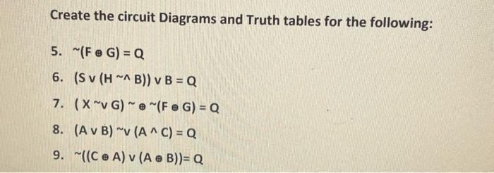 Solved Create the circuit Diagrams and Truth tables for the | Chegg.com