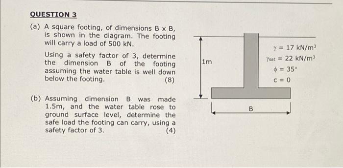 Solved QUESTION 3 (a) A Square Footing, Of Dimensions B X B, | Chegg.com