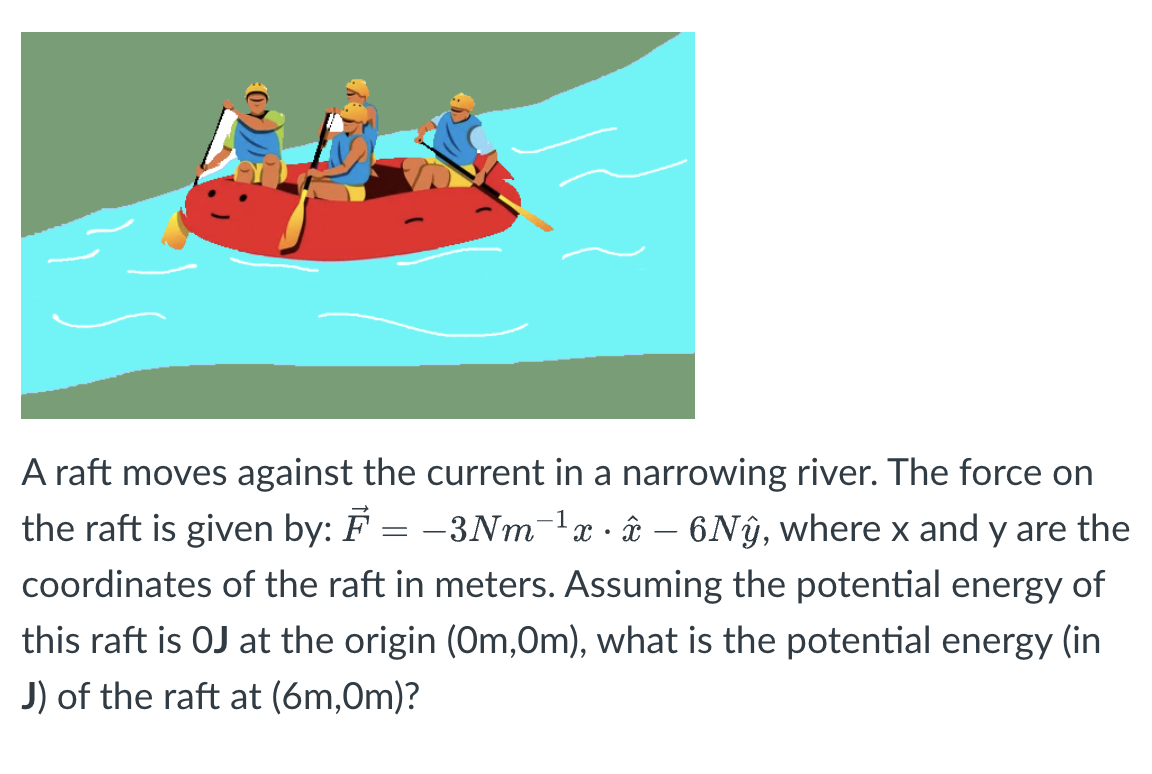 Solved A raft moves against the current in a narrowing | Chegg.com