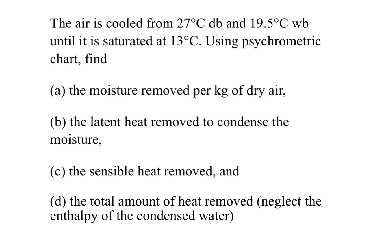 The air is cooled from 27°Cdb ﻿and 19.5°C ﻿wb until