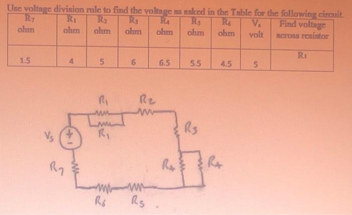 Solved Use voltage division rule to find the voltage as | Chegg.com