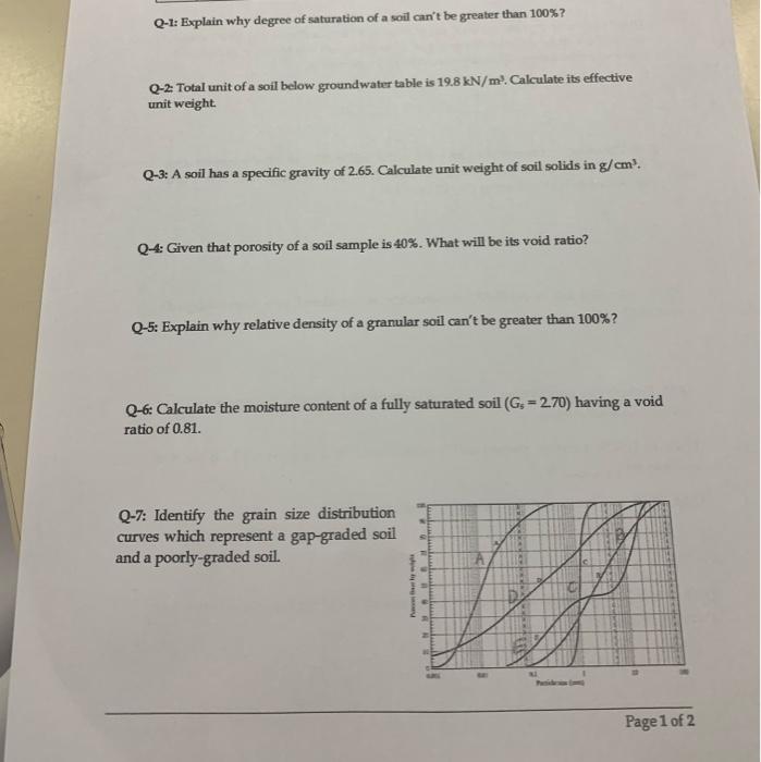 Solved Q-1: Explain why degree of saturation of a soil can't | Chegg.com