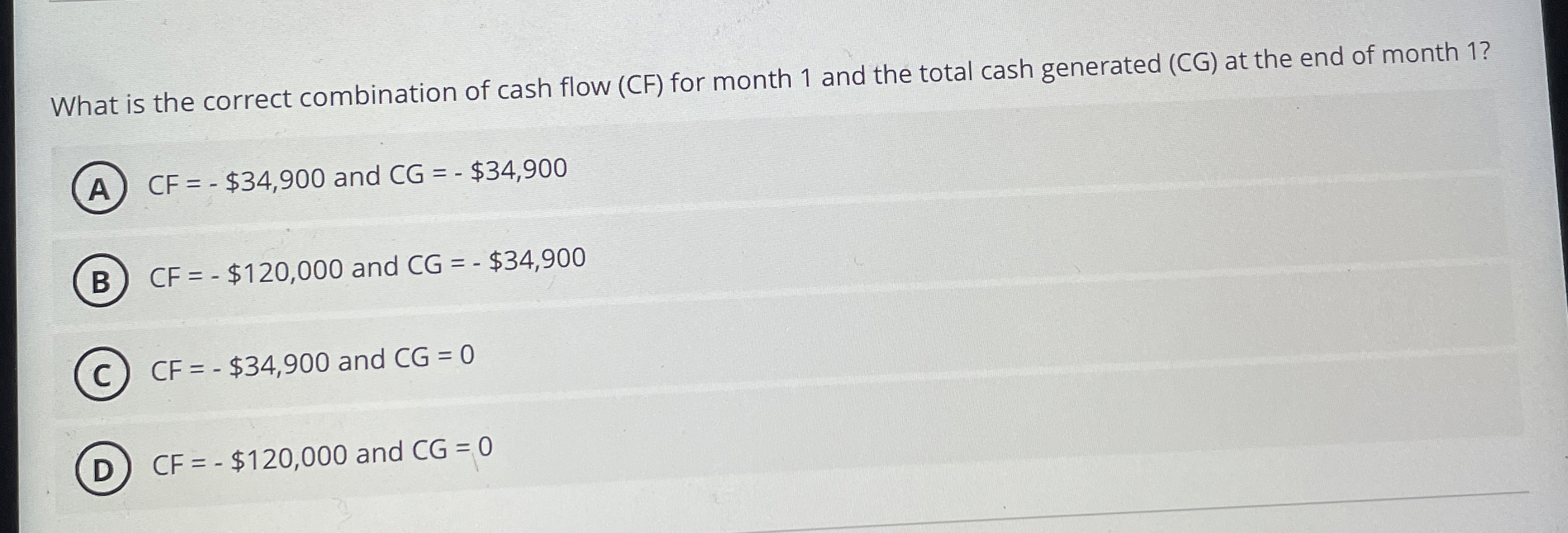 Solved What is the correct combination of cash flow (CF) | Chegg.com
