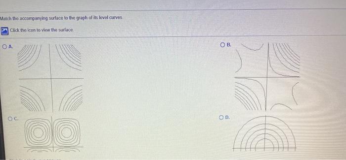 Solved Match the accompanying surface to the graph of its | Chegg.com