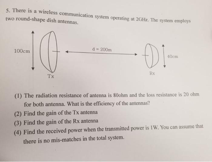 Solved 5. There is a wireless communication system operating | Chegg.com
