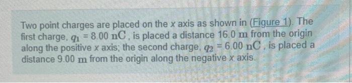 Solved Two point charges are placed on the x axis as shown | Chegg.com