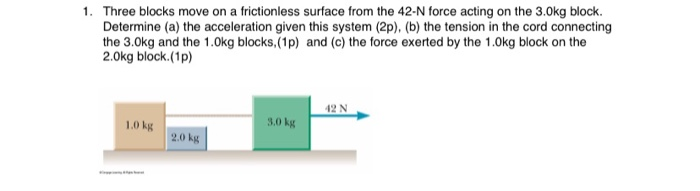 Three Block Friction Problems Solved 1. Three blocks move on a frictionless surface from | Chegg.com