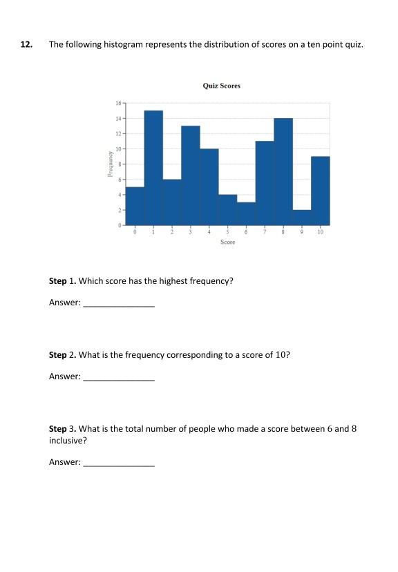 Solved 12. The following histogram represents the | Chegg.com