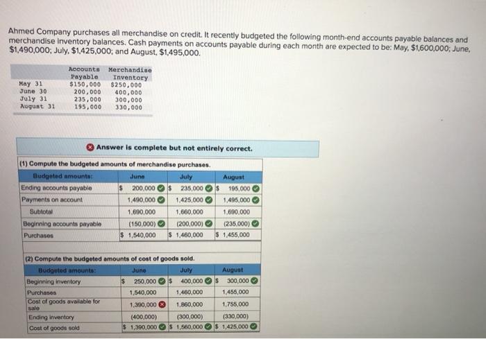 solved-ahmed-company-purchases-all-merchandise-on-credit-it-chegg