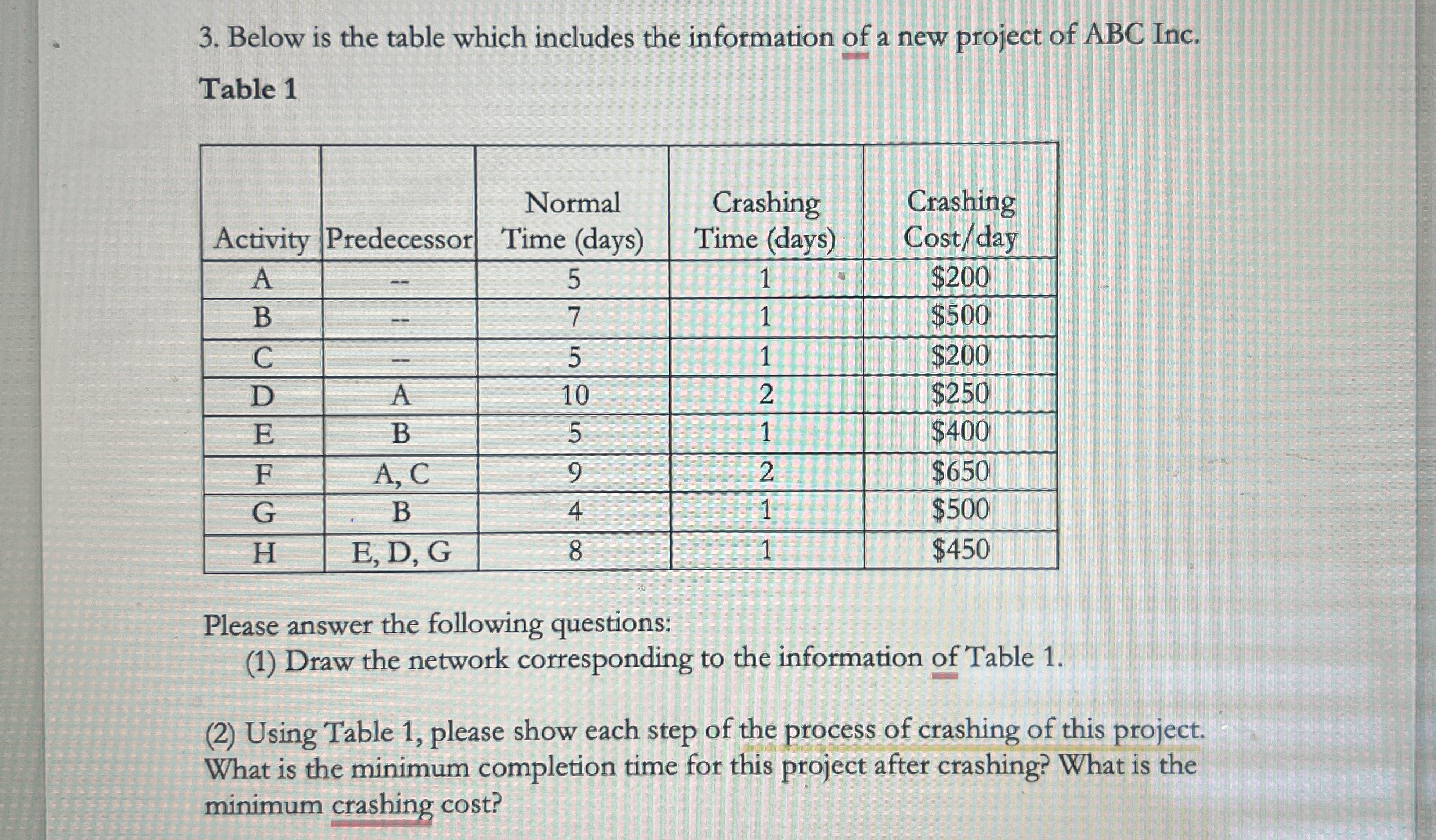 Below is the table which includes the information of | Chegg.com