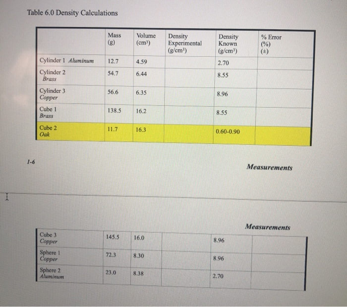 Stock cube and stock in measuring jug – License image – 244345