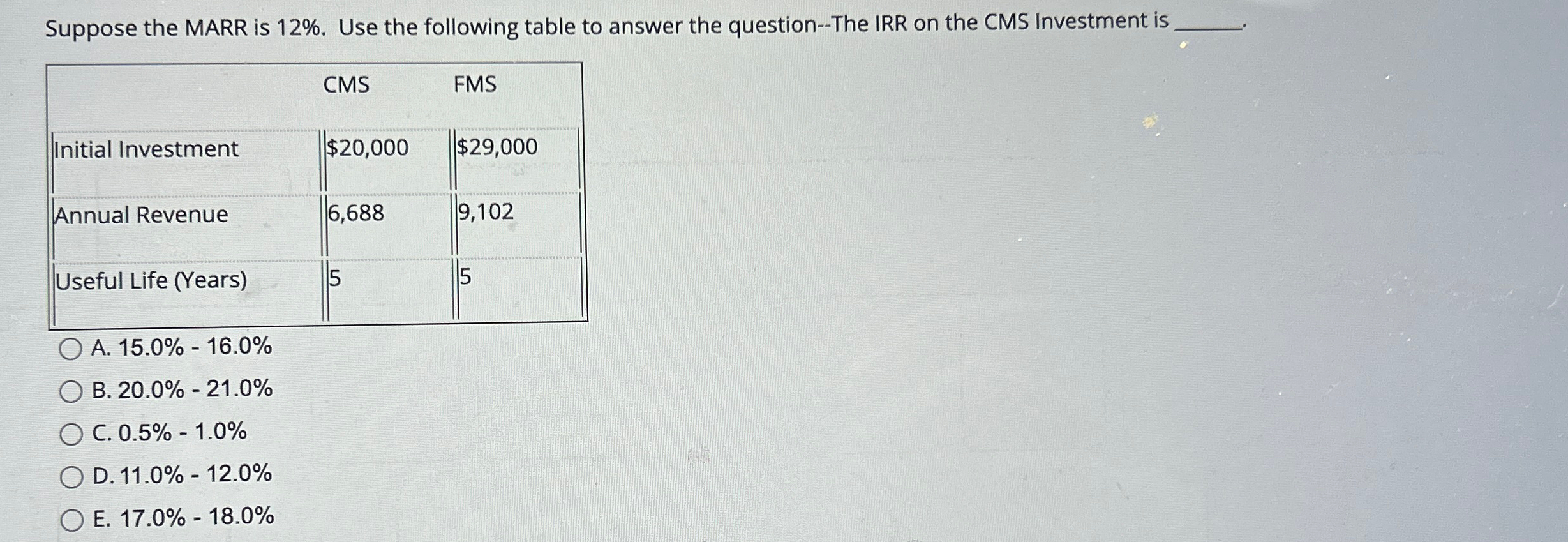 Solved Suppose the MARR is 12. ﻿Use the following table to