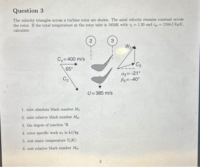 Solved The velocity triangles across a turbine rotor are | Chegg.com