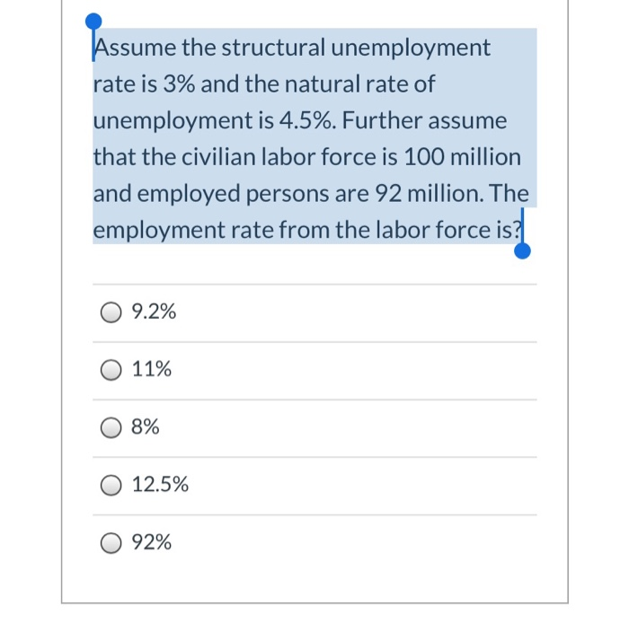 Solved Assume the structural unemployment rate is 3 and the