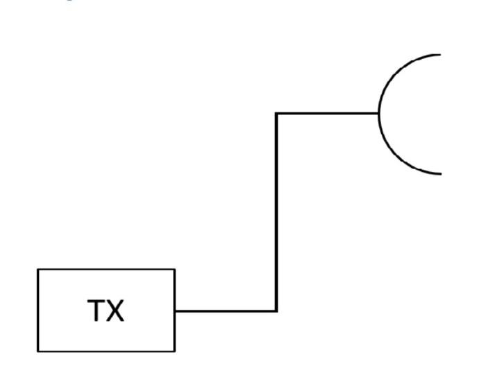 [Solved] A transmission system as shown in the figure emits