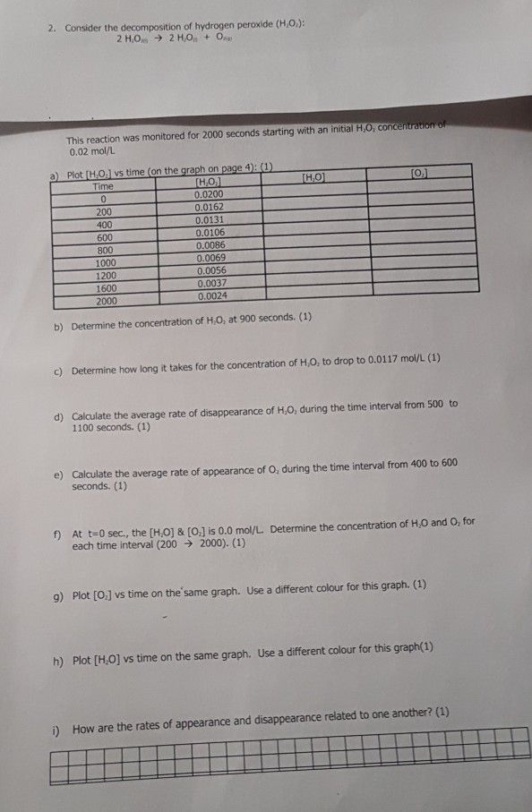 Solved 1 One Reaction Which May Occur In Air Polluted Wi Chegg Com