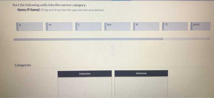 Solved Sort the following units into the correct category: | Chegg.com