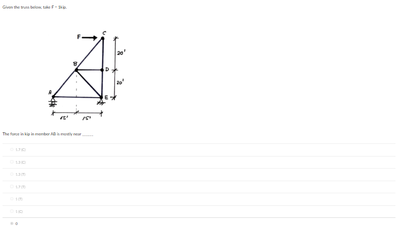 Solved Given the truss belaw, talke F - 1kip.The force in | Chegg.com