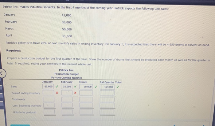 Solved Patrick Inc, makes industrial solvents. In the first | Chegg.com