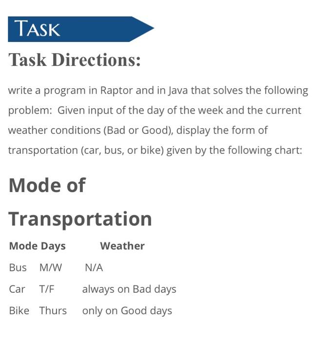 Solved TASK Task Directions: write a program in Raptor and | Chegg.com