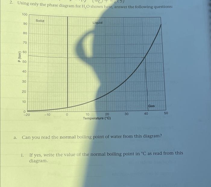 Solved 2. Using only the phase diagram for H2O shown here, | Chegg.com