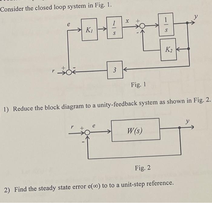 Solved Consider the closed loop system in Fig. 1. у 1 X + 1 | Chegg.com