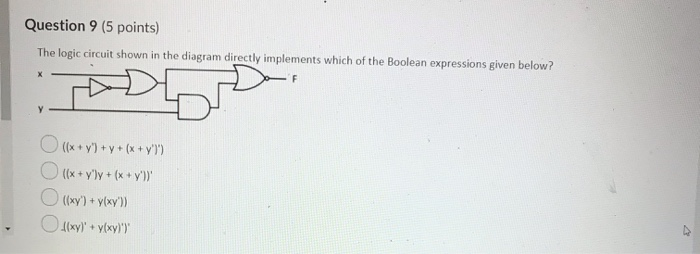 Solved Question 9 (5 points) The logic circuit shown in the | Chegg.com