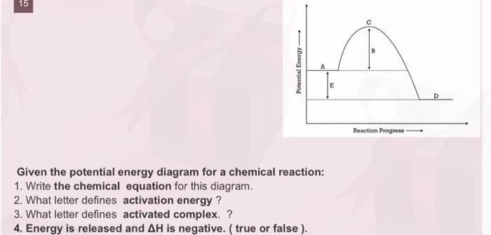 Solved 15 Potential Energy E Reaction Progress Given the | Chegg.com