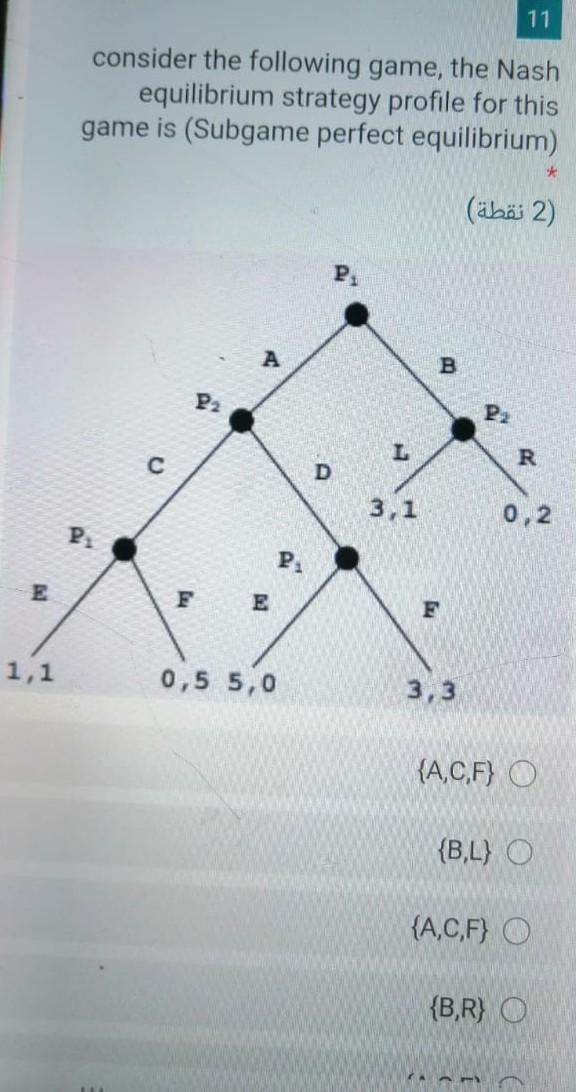 Solved 11 Consider The Following Game, The Nash Equilibrium | Chegg.com