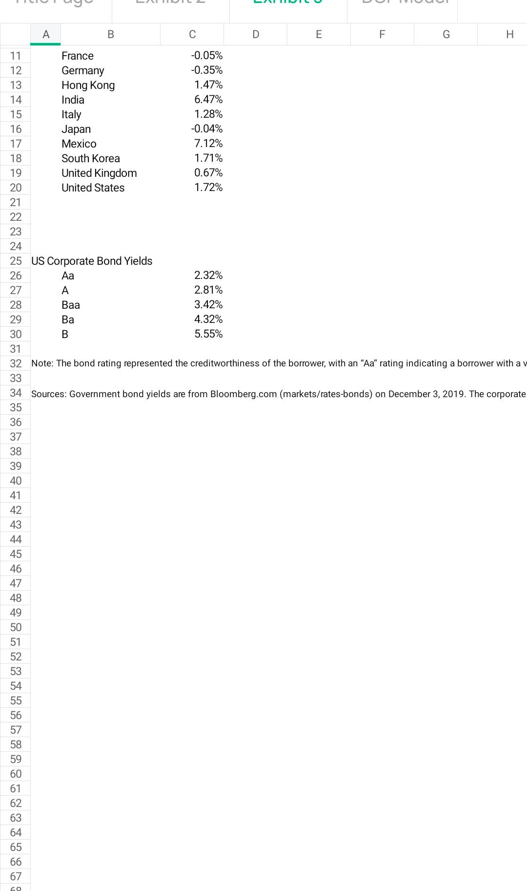 who goes who stays harvard business review case study