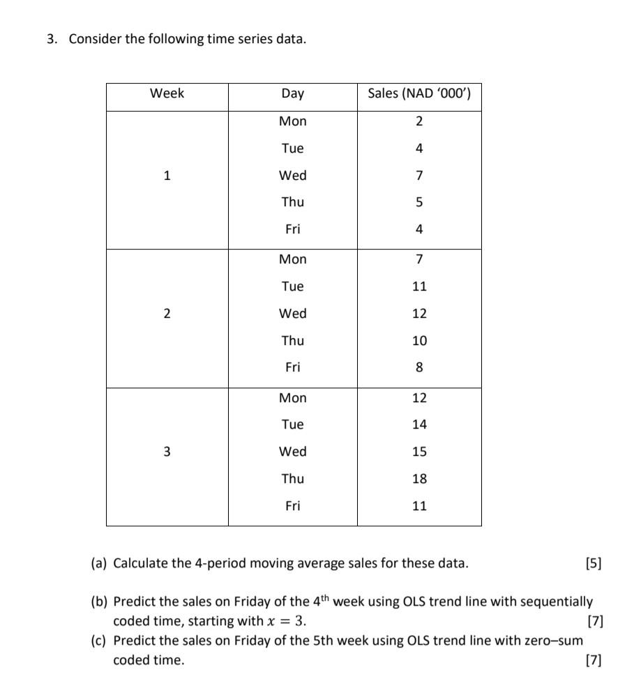 Solved 3. Consider The Following Time Series Data. (a) | Chegg.com