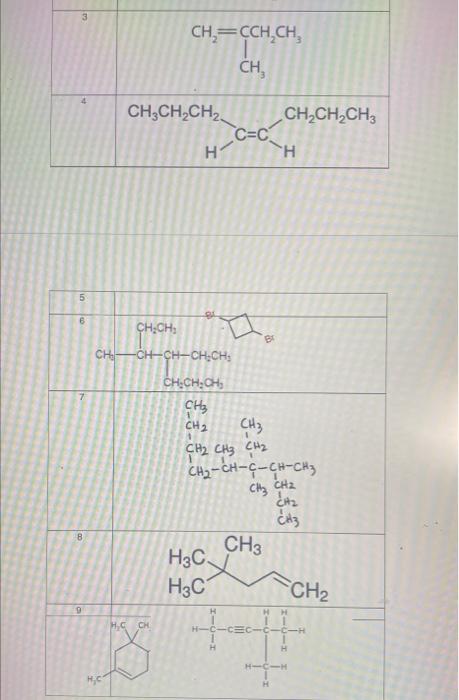 Solved 3 CH=CCH.CH CH, CH2CH2CH2 CH2CH2CH3 C=C H H 5 6 CH.CH | Chegg.com