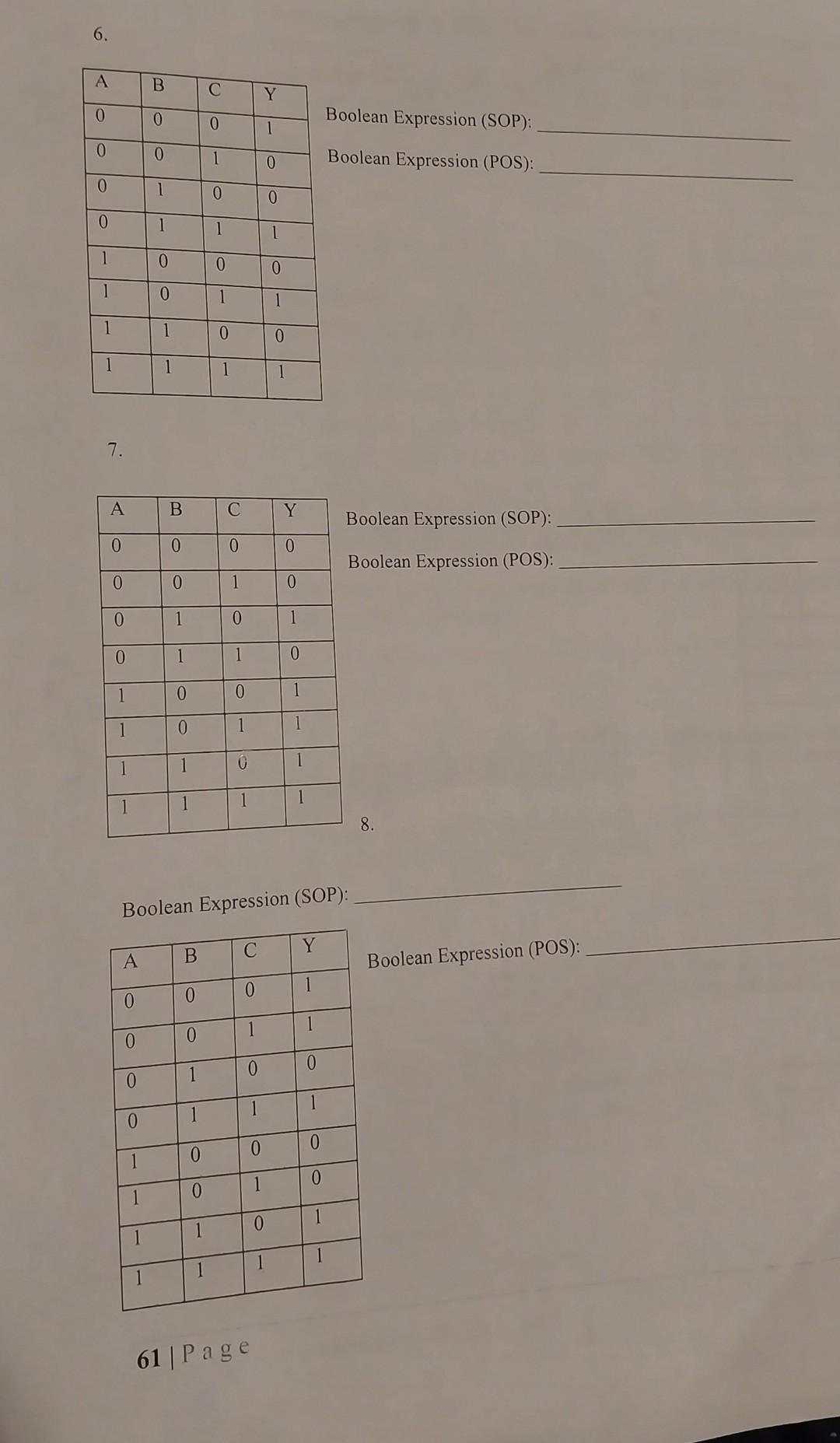 the simplified sop form of the boolean expression