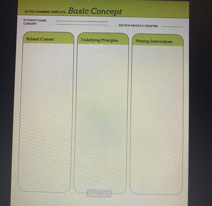 ACTIVE LEARNING TEMPLATE: Basic Concept STUDENT NAME CONCEPT REVIEW MODULE CHAPTER Related Content Underlying Principles Nurs