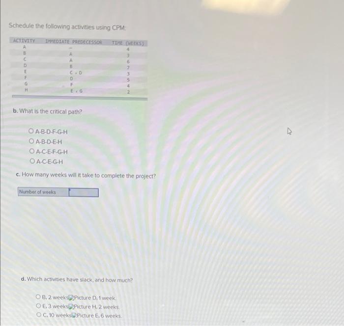 Solved Schedule the following activities using CPM ACTIVITY | Chegg.com