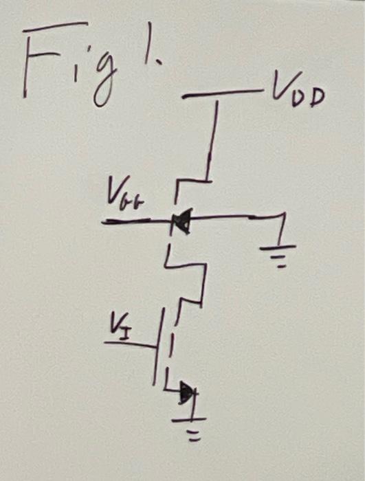 Solved Design a linear load inverter, e.g. figure 1, using | Chegg.com