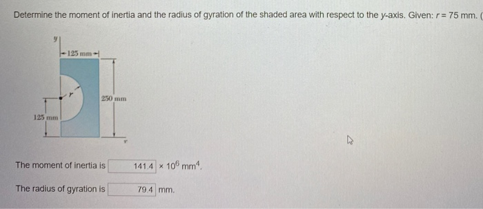 Solved Determine the moment of inertia and the radius of | Chegg.com