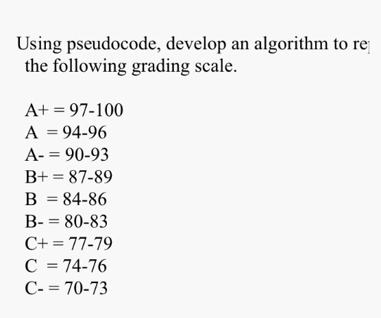 Using pseudocode, develop an algorithm to rej the following grading scale. A+ = 97-100 A = 94-96 A-= 90-93 B+= 87-89 B = 84-8