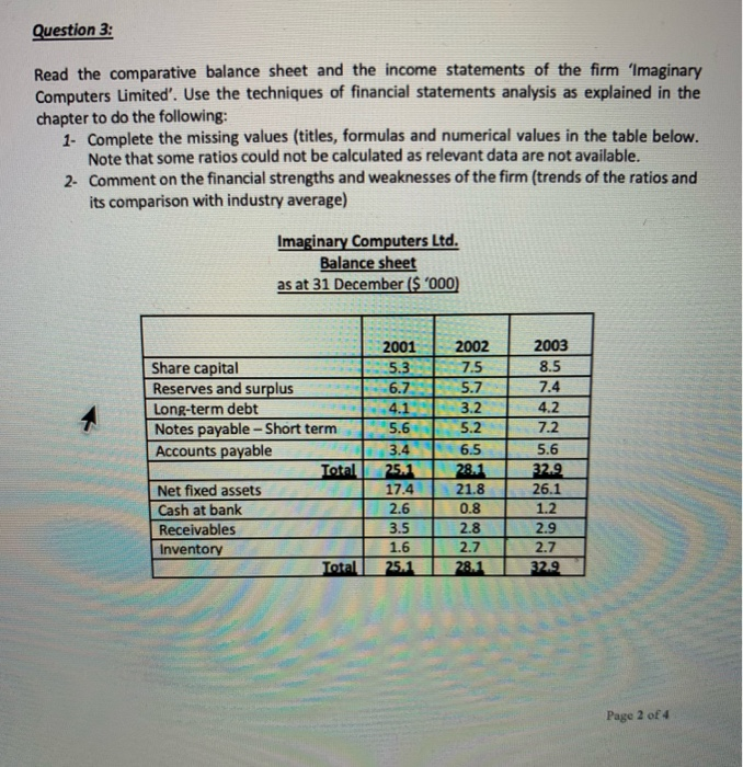 Income Statement Analysis: How to Read an Income Statement