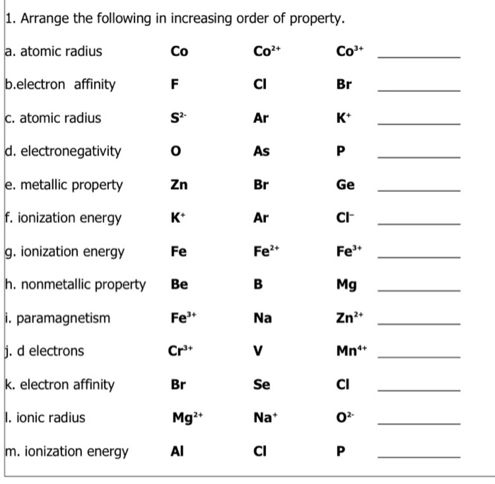 Solved 1. Arrange the following in increasing order of | Chegg.com