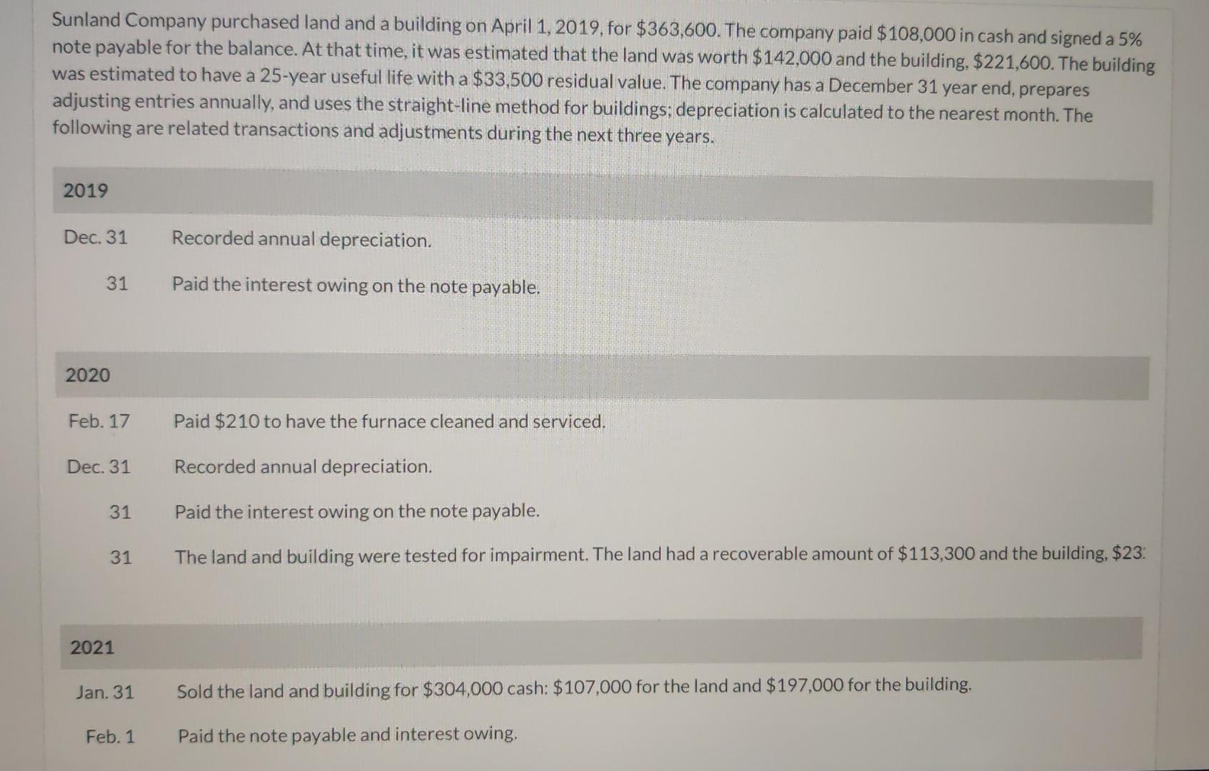 Solved Sunland Company Purchased Land And A Building On | Chegg.com