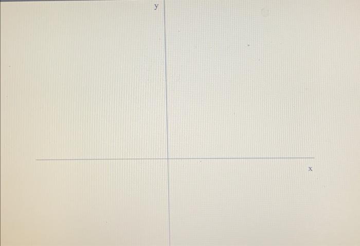 Solved 1(x) = x (10) Graph 18x-1 12-18 (12 pts total) Show | Chegg.com