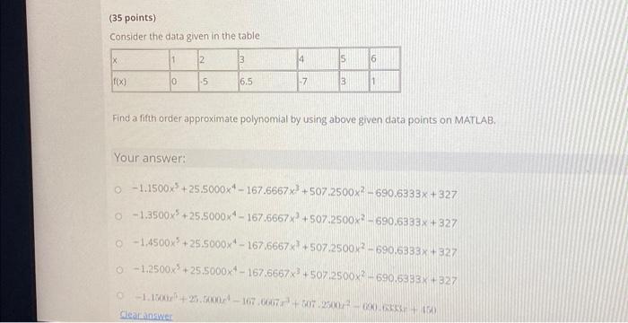 Solved Consider the data given in the table Find a fifth | Chegg.com