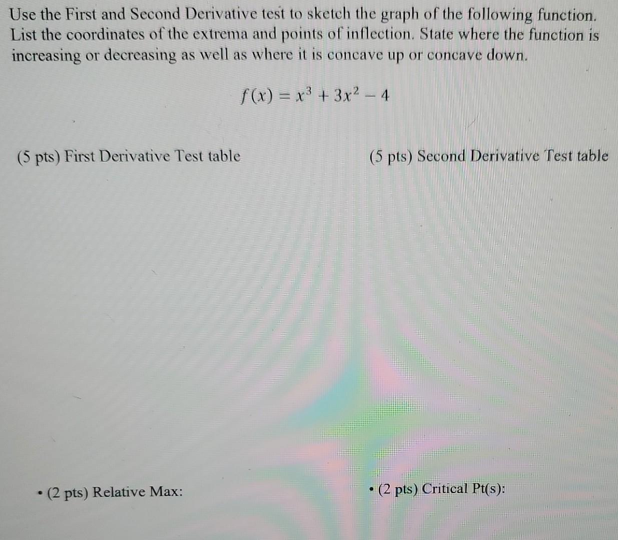 Solved Use the First and Second Derivative test to sketch | Chegg.com