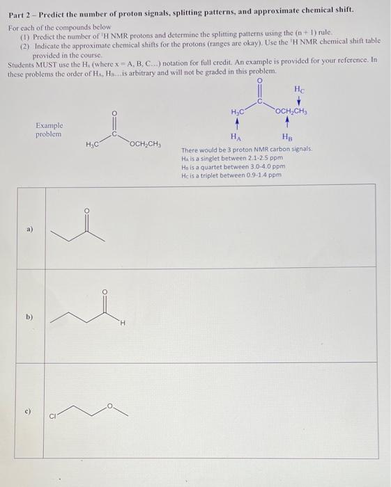 Solved NMR Spectroscopy Worksheet This assignment will be | Chegg.com