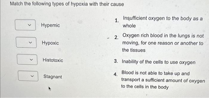 Solved Match The Following Types Of Hypoxia With Their C